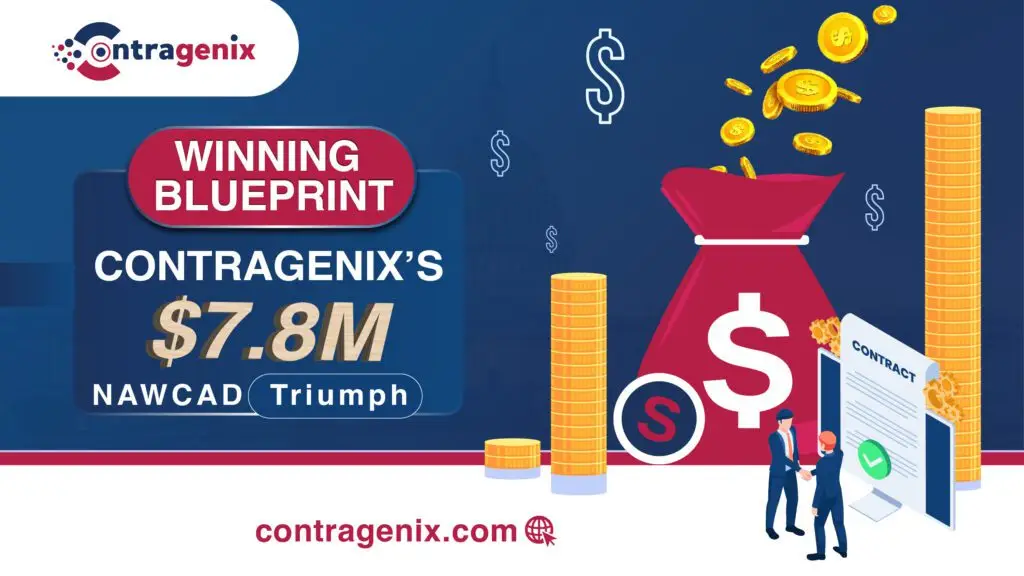winning Blueprint: Contragenix’s landscape
